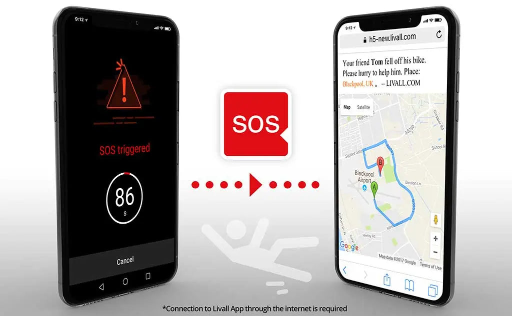 LIVALL Smart Helmet with SOS System Livall