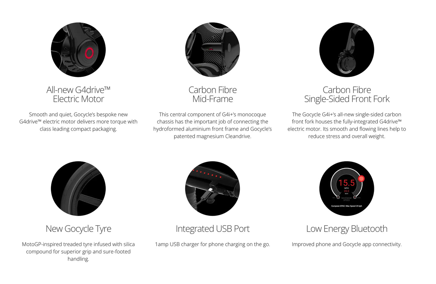 Gocycle G4I+ Carbon GoCycle