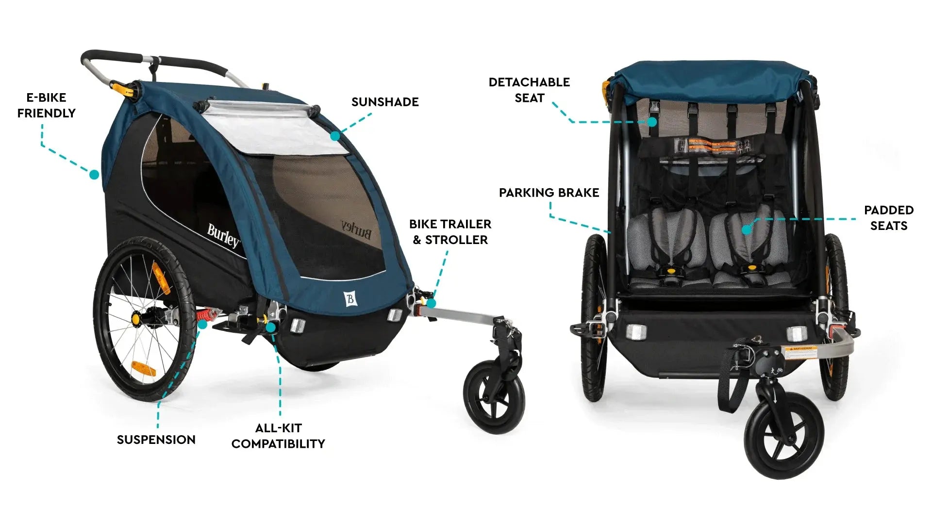 Burley ENCORE X Child Trailer Burley