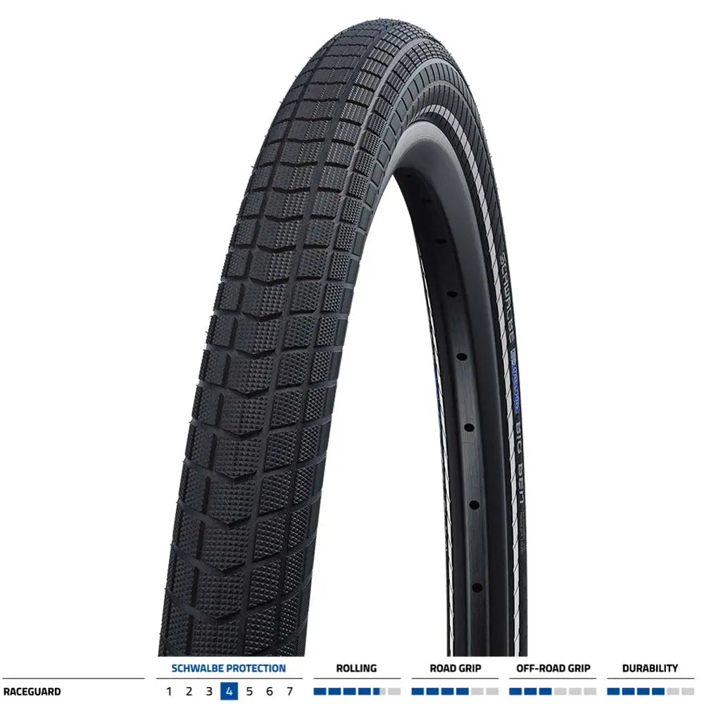 Big Ben Raceguard Schwalbe