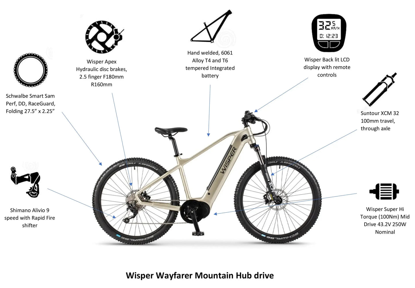 Wayfarer Mid-Drive Crossbar Wisper