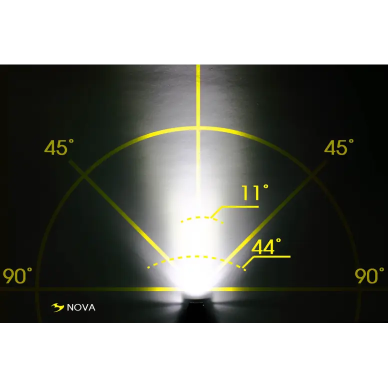 Moon Nova & Pulsar Light Set Moon