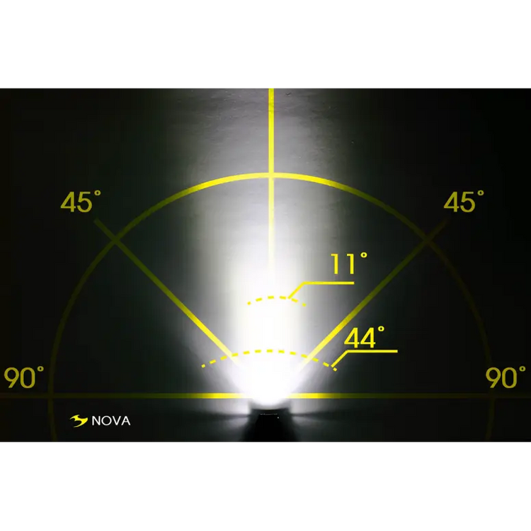 Moon Nova & Pulsar Light Set Moon