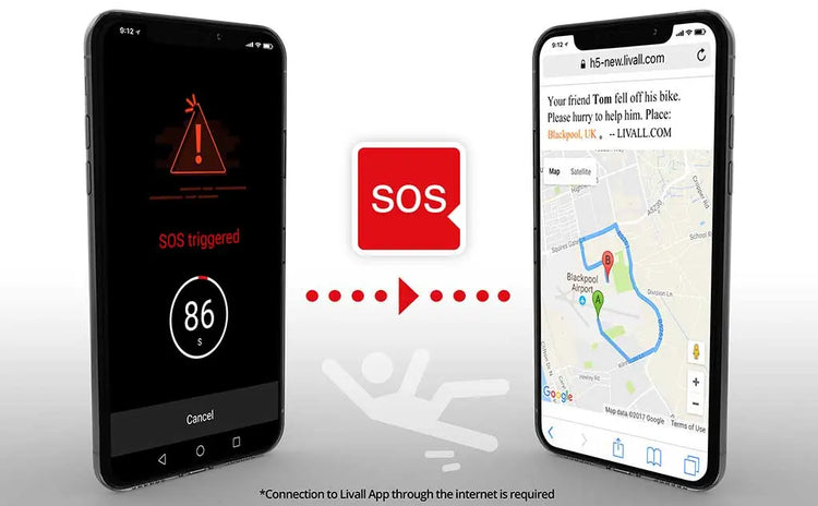 LIVALL Smart Helmet with SOS System Livall