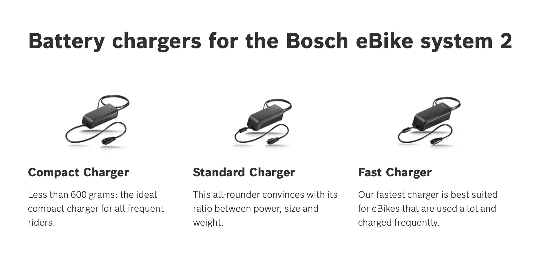 Bosch Standard Charger 4A Bosch