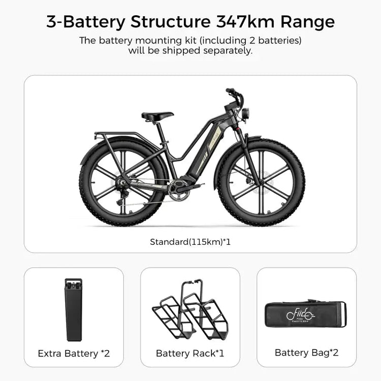 Fiido Titan three-battery range extender package contents