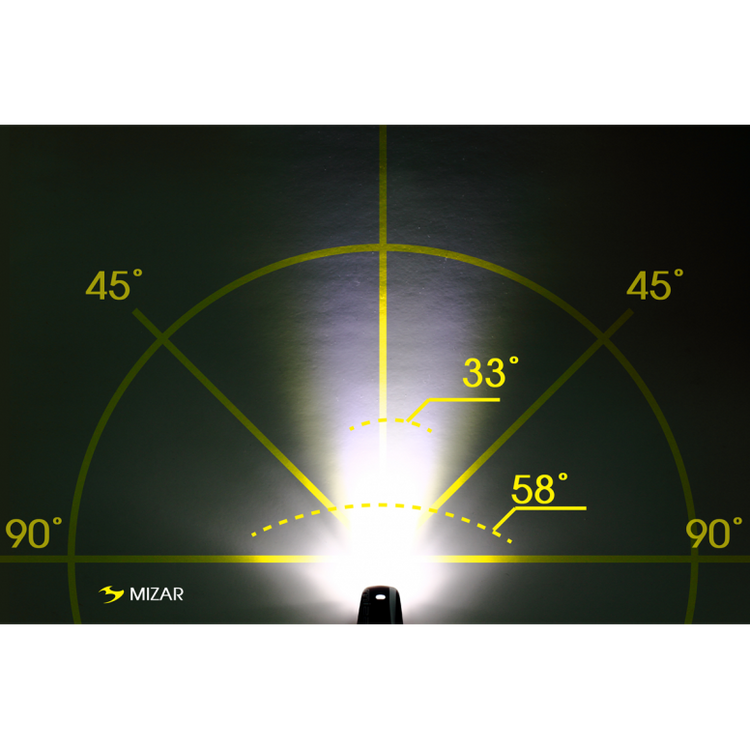 Moon Mizar front light beam pattern