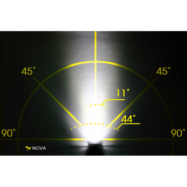 Moon Nova front light beam pattern