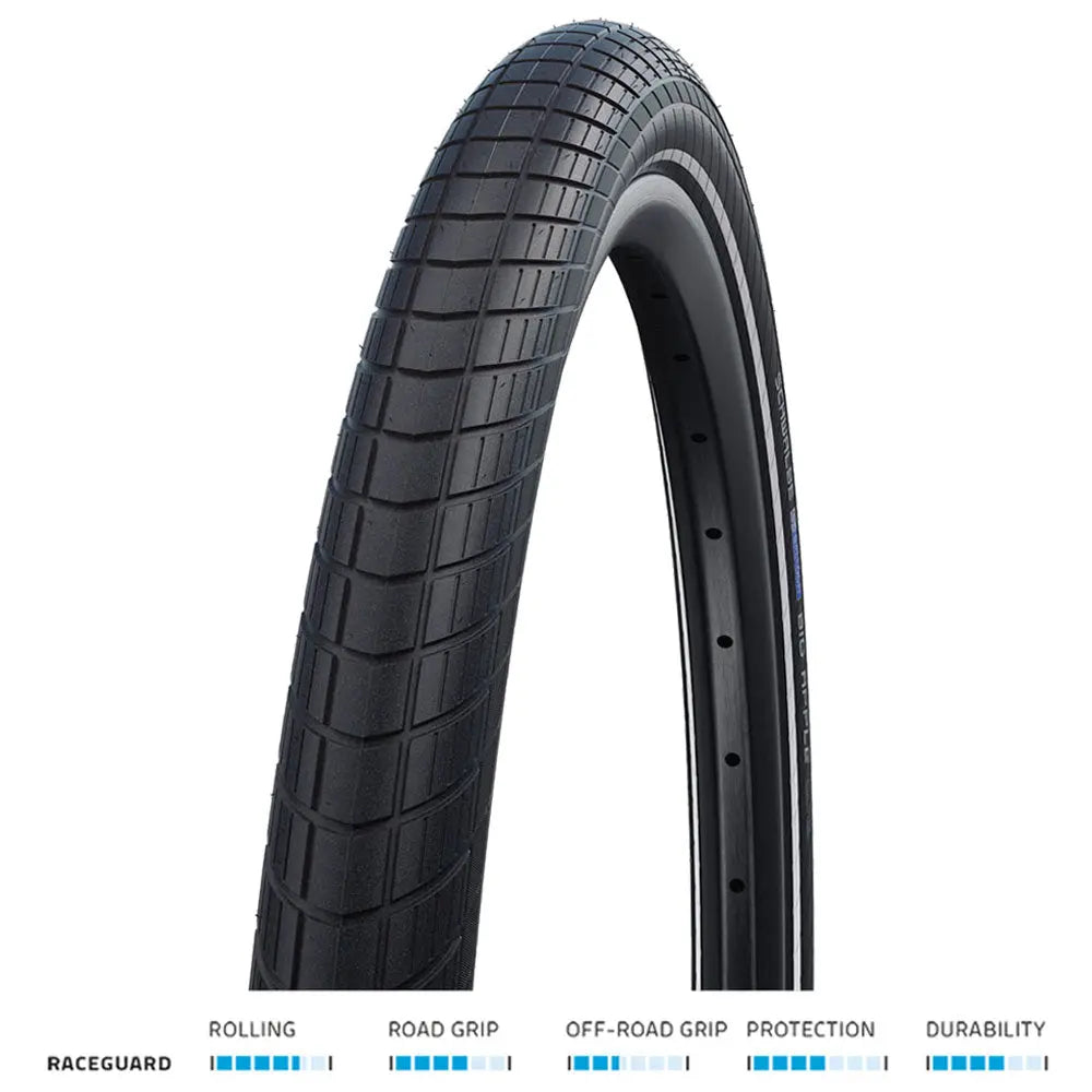 Schwalbe Big Apple RaceGuard Schwalbe