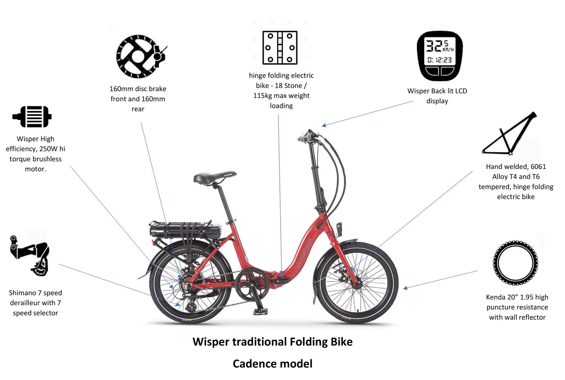 Wisper folding deals bike
